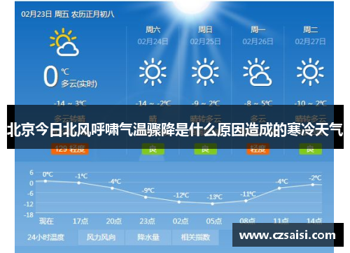北京今日北风呼啸气温骤降是什么原因造成的寒冷天气