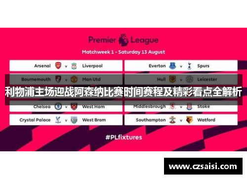 利物浦主场迎战阿森纳比赛时间赛程及精彩看点全解析