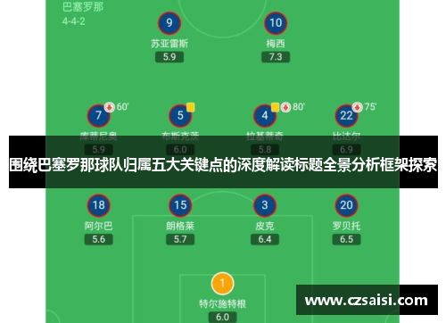 围绕巴塞罗那球队归属五大关键点的深度解读标题全景分析框架探索