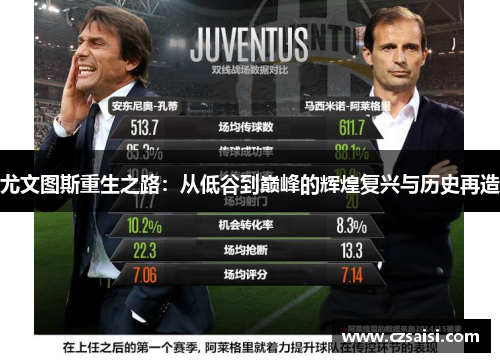 尤文图斯重生之路：从低谷到巅峰的辉煌复兴与历史再造