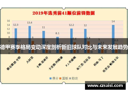 德甲赛季格局变动深度剖析新旧球队对比与未来发展趋势