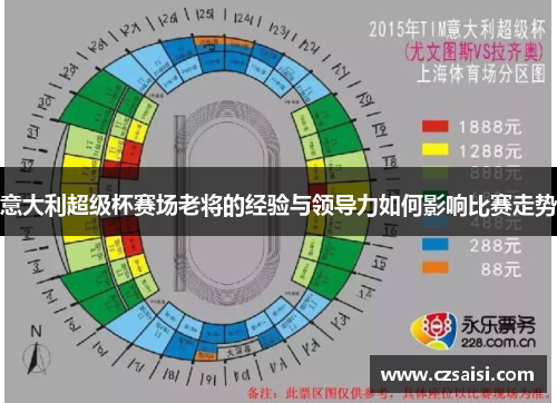 意大利超级杯赛场老将的经验与领导力如何影响比赛走势